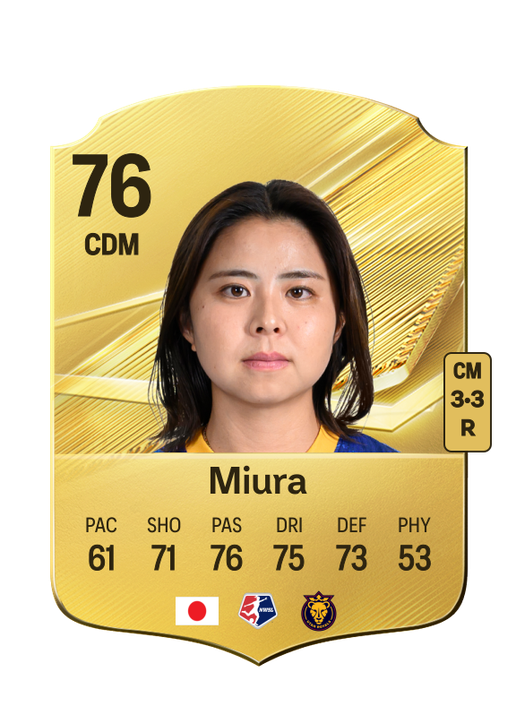 Miura