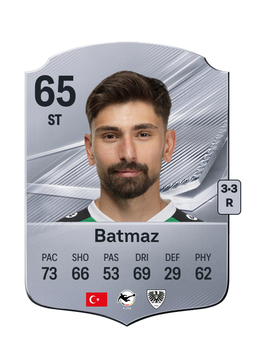 Batmaz