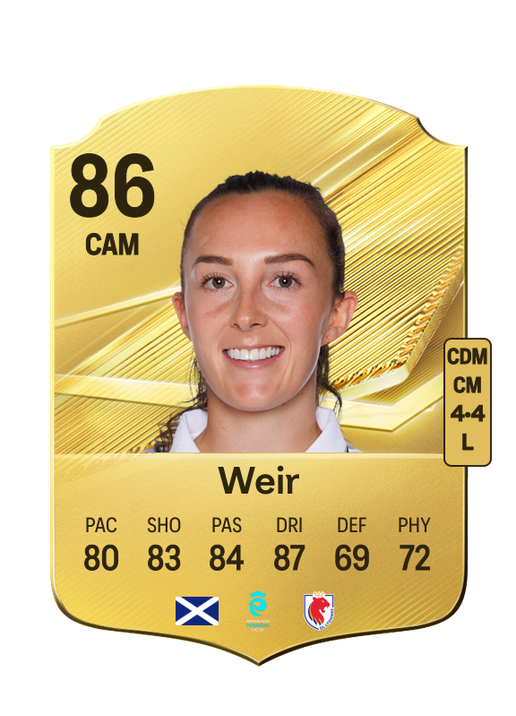 Weir