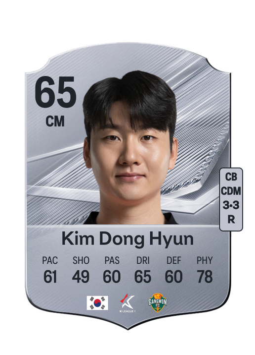 Kim Dong Hyun