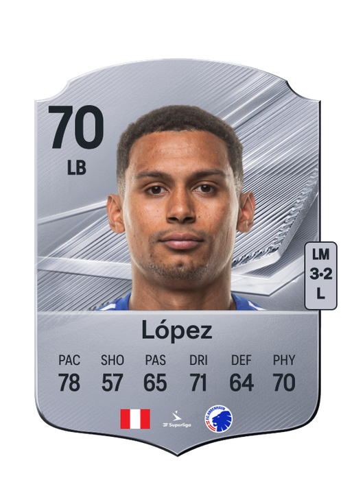 López