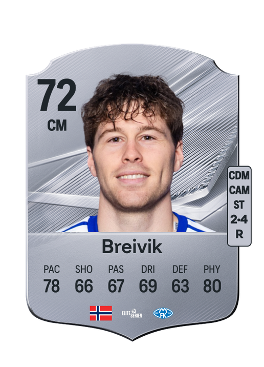 Breivik