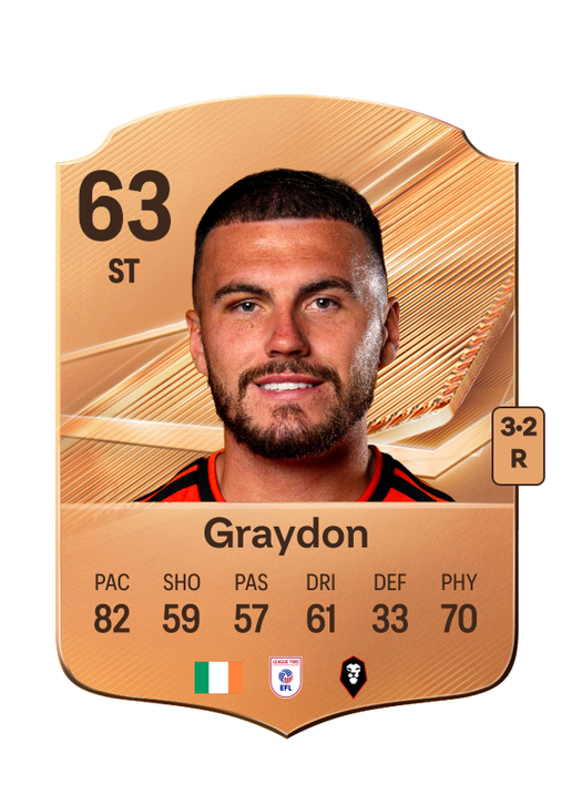 Graydon