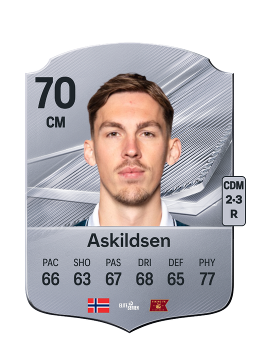Askildsen