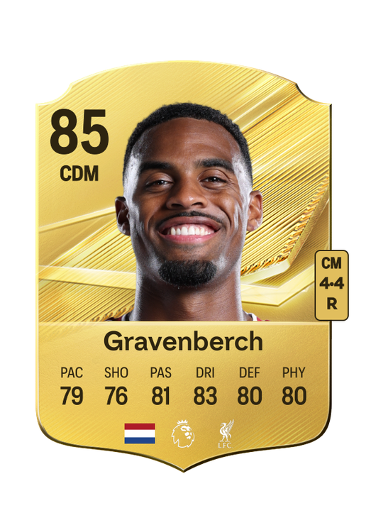 Gravenberch