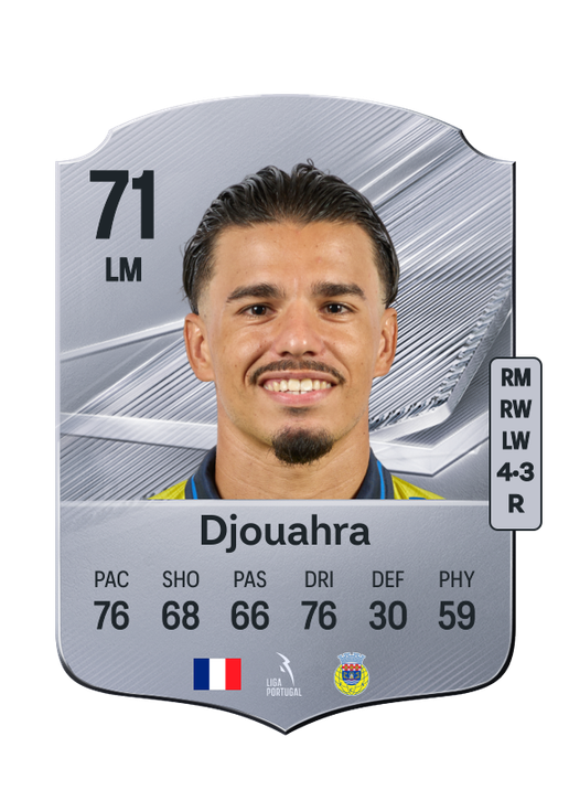 Djouahra