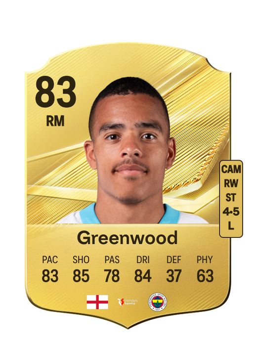 Greenwood