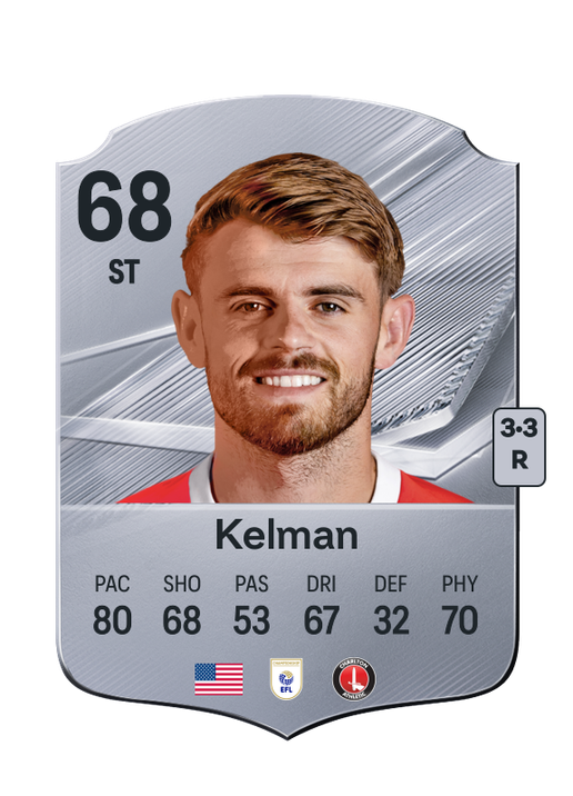 Kelman