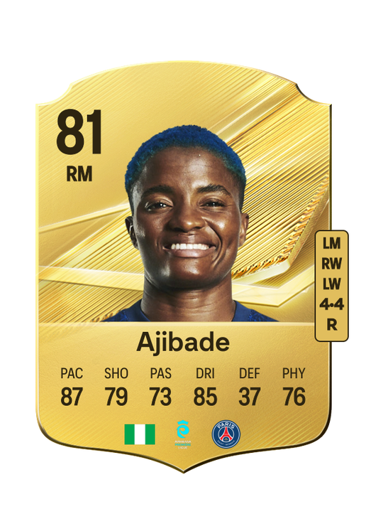 Ajibade