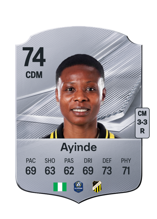 Ayinde