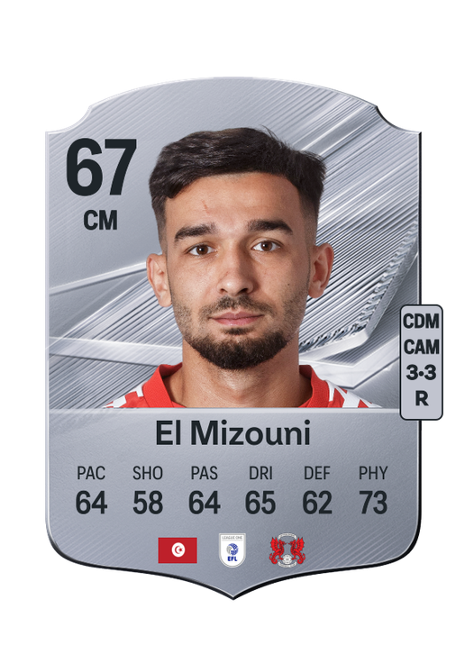 El Mizouni