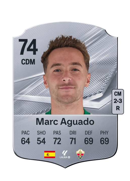 Marc Aguado