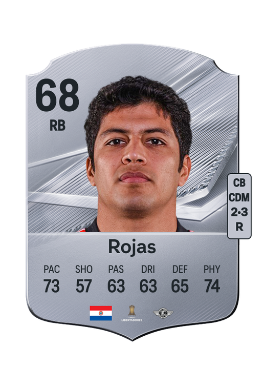 Rojas