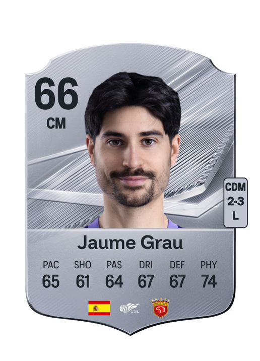 Jaume Grau