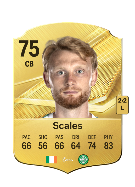 Scales