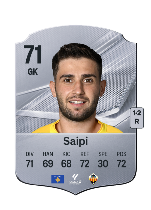 Saipi