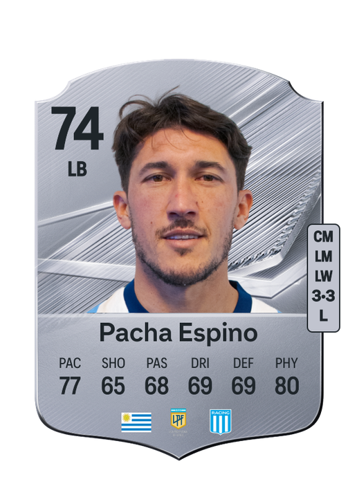 Pacha Espino