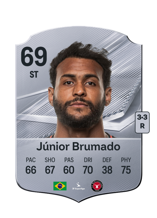 Júnior Brumado