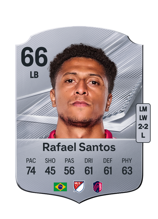 Rafael Santos