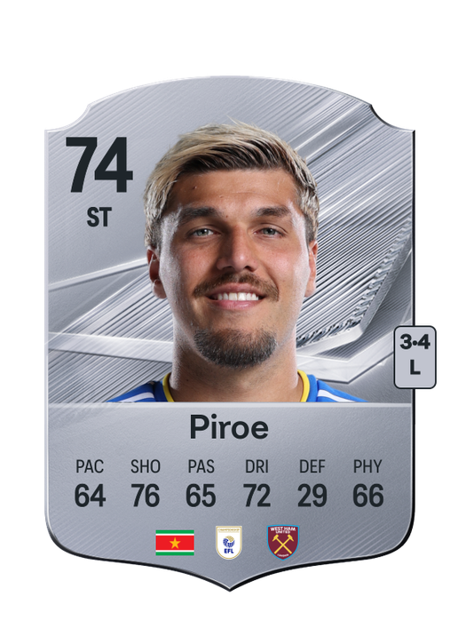 Piroe