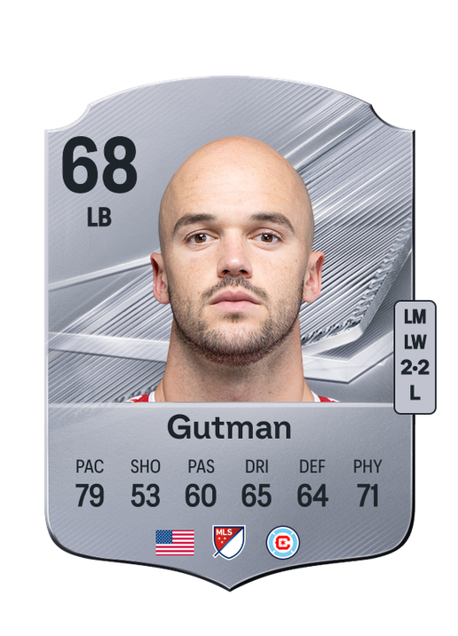 Gutman