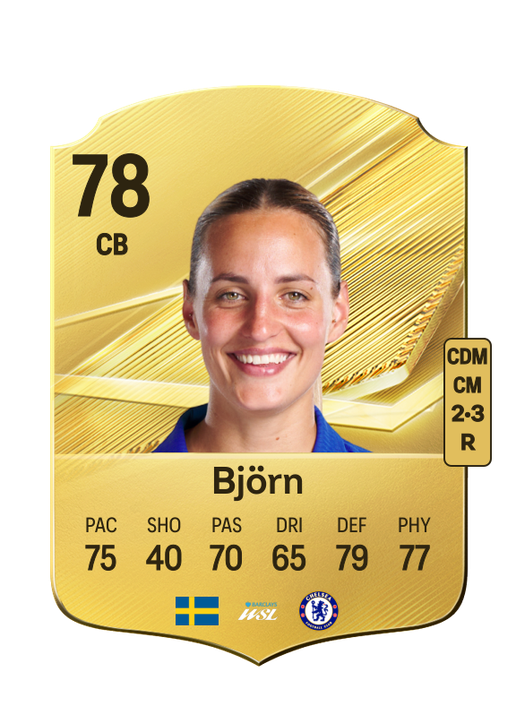 Björn