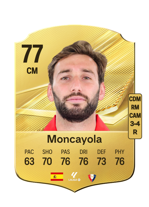 Moncayola