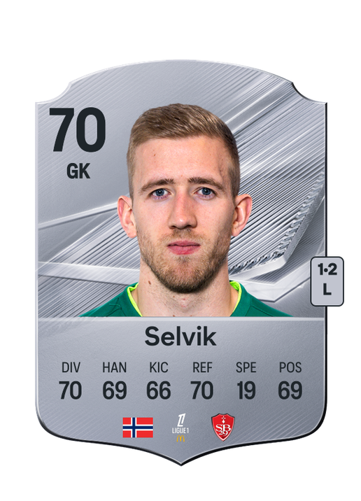 Selvik
