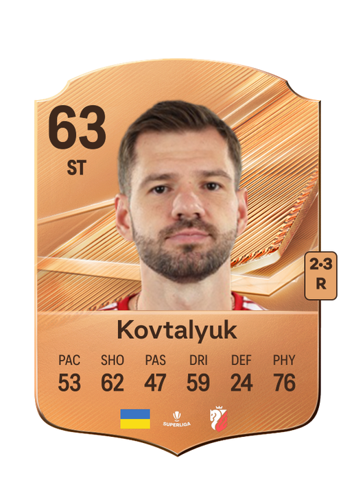 Kovtalyuk