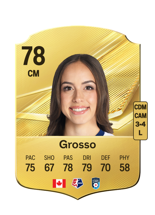 Grosso