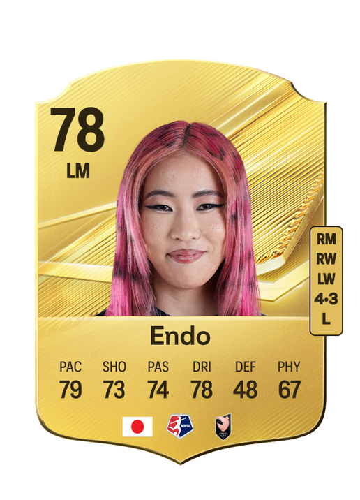 Endo