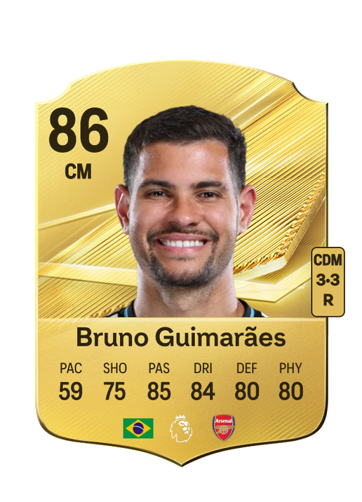 Bruno Guimarães