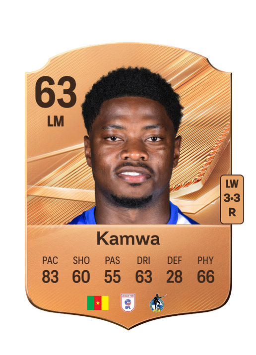 Kamwa