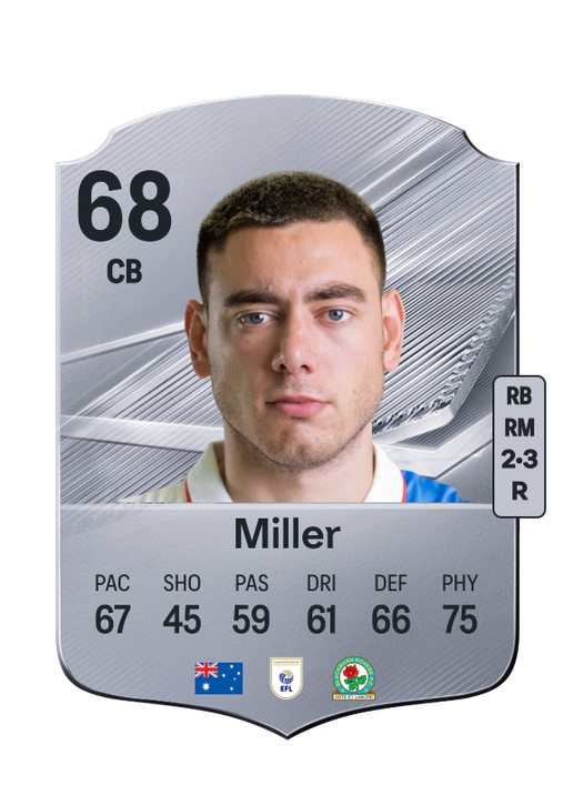 Miller