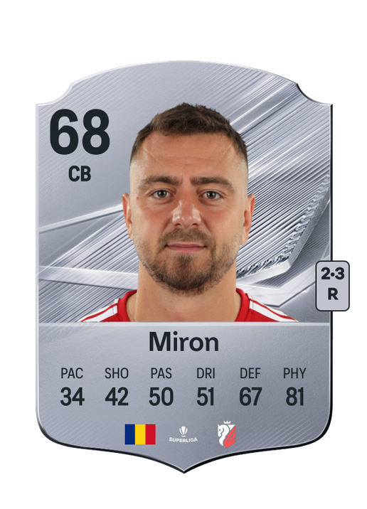 Miron