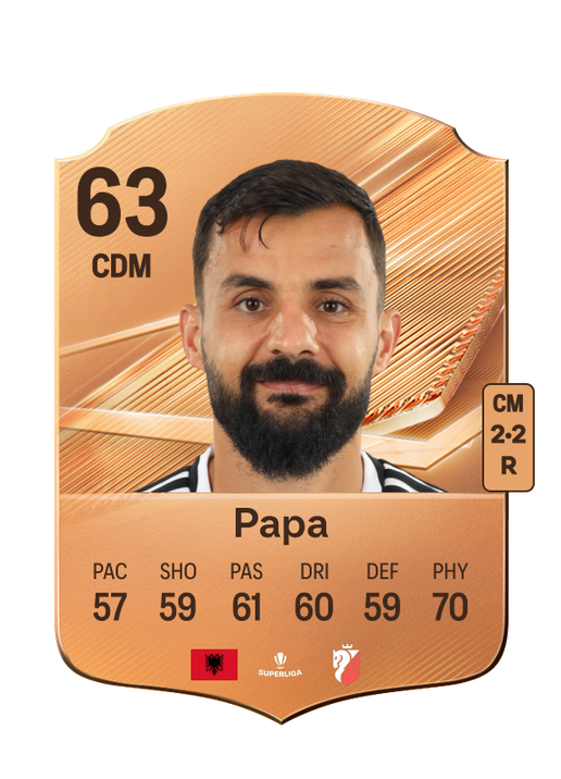 Papa