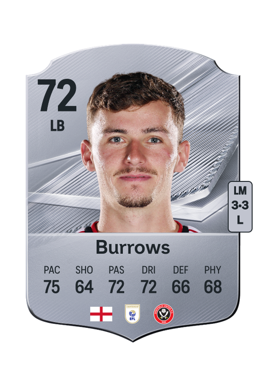 Burrows