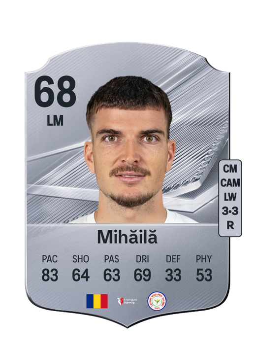 Mihăilă