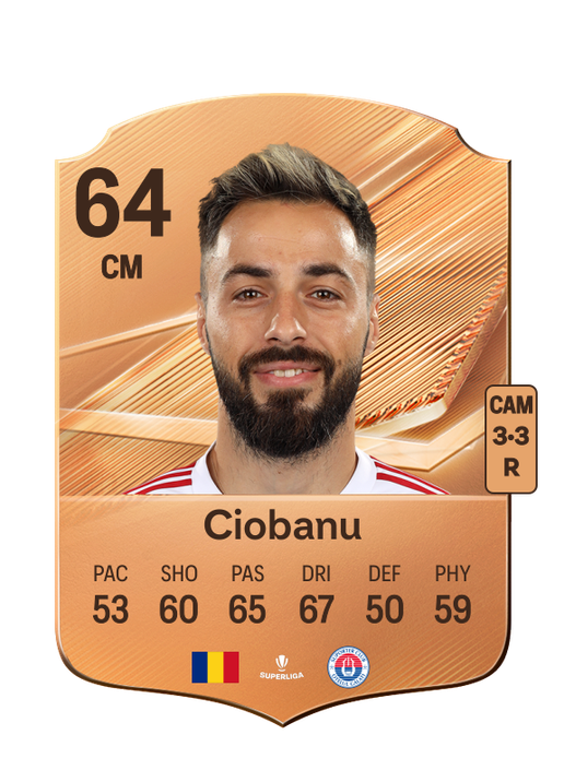 Ciobanu