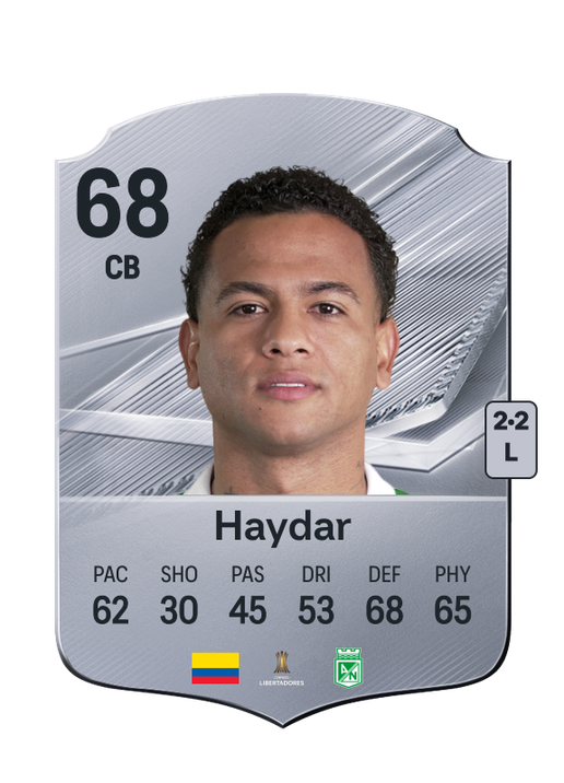 Haydar