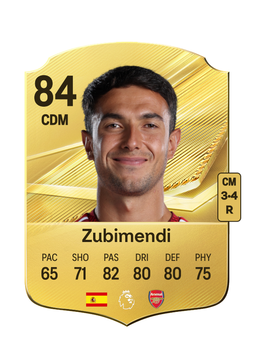 Zubimendi