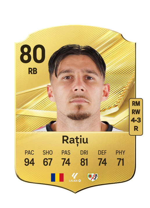 Rațiu