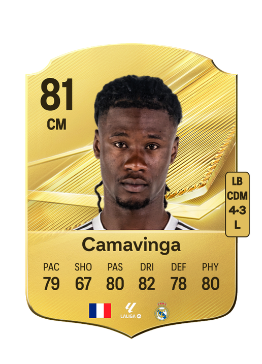 Camavinga