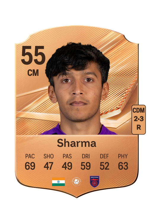 Sharma