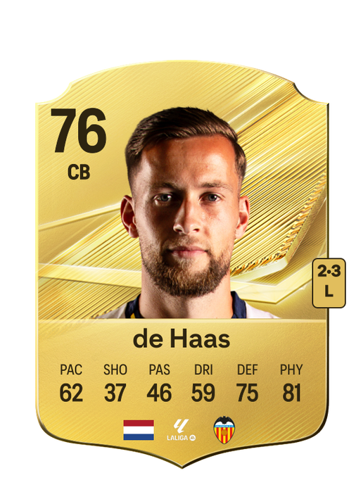 de Haas