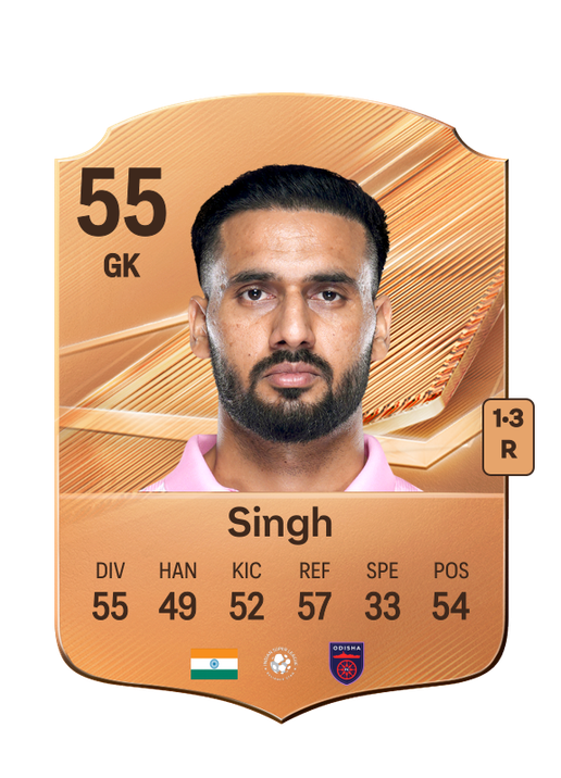 Singh