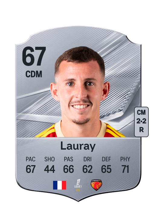 Lauray