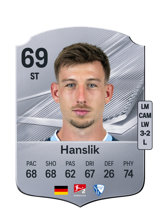Hanslik
