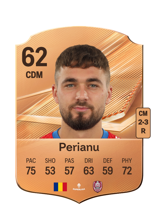Perianu