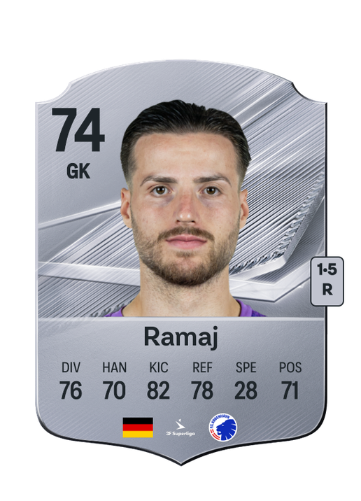 Ramaj